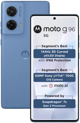 Motorola Moto G96 5G