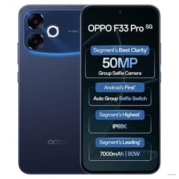 OPPO F33 Pro 5G