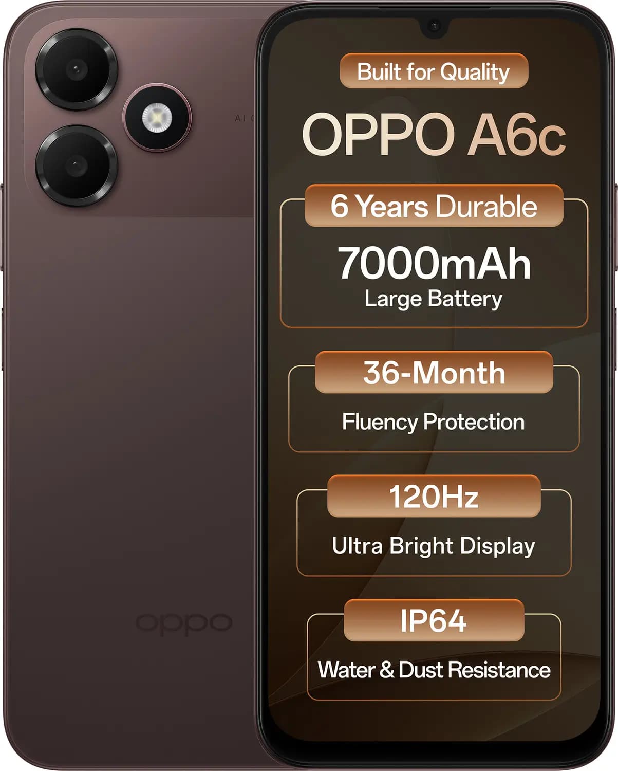 OPPO A6c