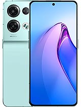 OPPO Reno8 Pro 5G